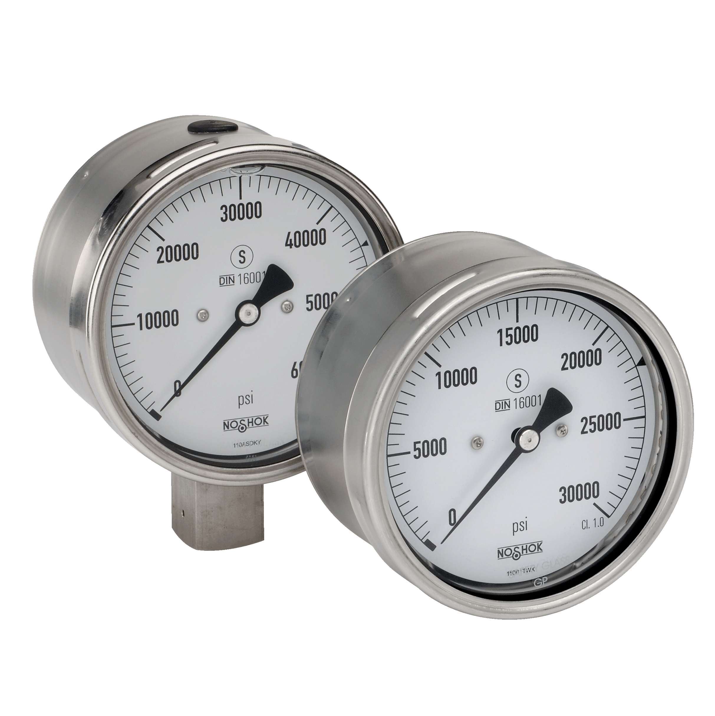 Gauges